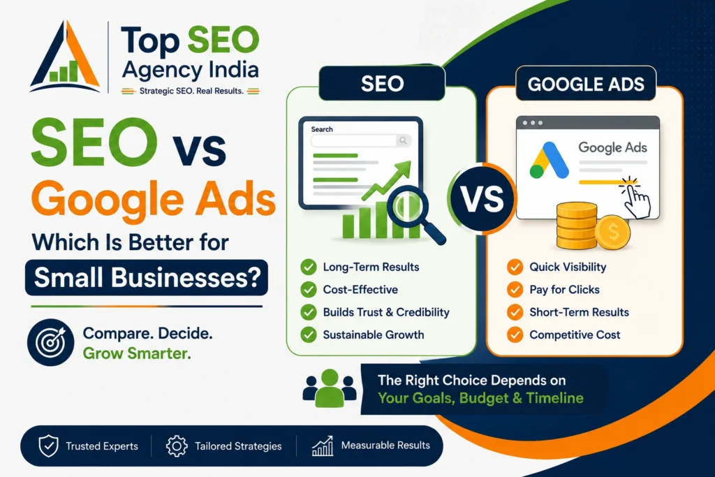 SEO vs Google Ads